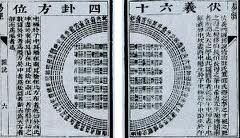 Esagrammi de I Ching