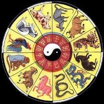 Oroscopo cinese