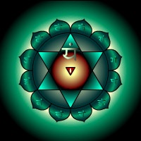 Quarto chakra: Anahata
